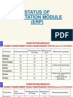 Status of Substation Module (ERP)