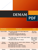 Demam Berbagai Tipe dan Karakteristiknya