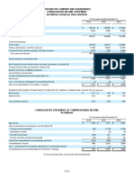 Ford Motor Company and Subsidiaries Consolidated Income Statement (In Millions, Except Per Share Amounts)