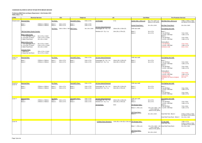 1 Nos HR Riser 1.0m X 0.6m Ventilation Shaft 0.6m X 0.6m: Page 1/pre-Me ...