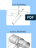 Gaya Potong 1