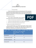 Dinas Jaga Bab 4 PDF
