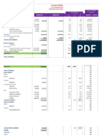 Análisis de Situación Financiera