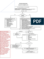 Process Design Basis Chart.ankur