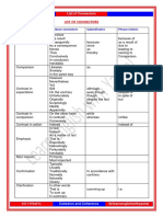List of Connectors PDF
