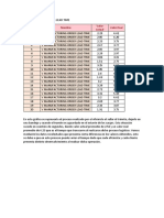 MANUFACTURING ORDER LEAD TIME.docx