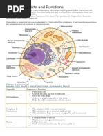 Form 1 Science Notes | PDF | Metals | Fuels