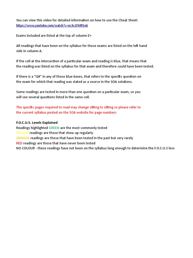 Sample FSA Exam Cheat Sheet Spring 2019 xlsx Tests Test