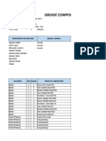 Grease Audit Template Hitachi.xlsx