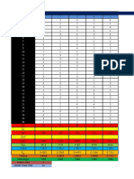 Hasil Validitas Dan Reliabilitas