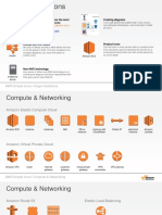AWS_Simple_Icons_ppt.pptx