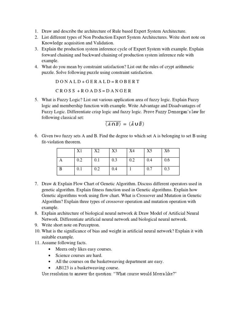 Expert Systems and Fuzzy Logic Overview | PDF | Fuzzy Logic ...