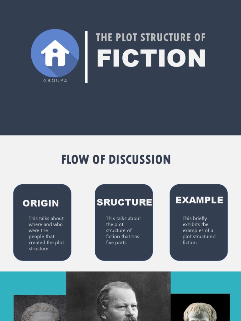 The Plot Structure of Fiction PDF