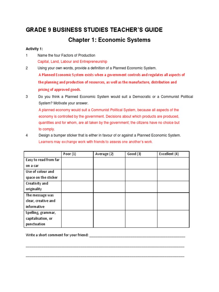 grade 9 business plan sample