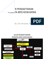 13 - Alur Pendaftaran Peserta Bpjs Kesehatan