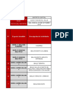 reporte 2019