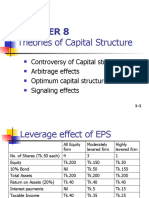 Theories of Capital Structure