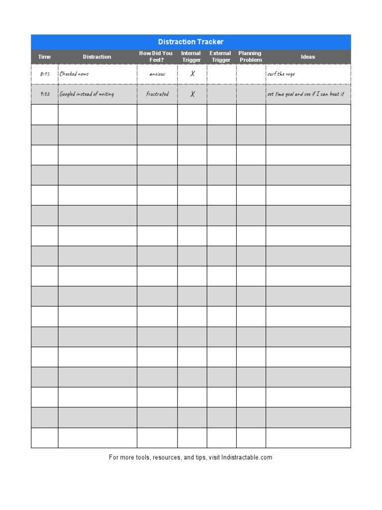 Distraction Tracker Workbook | PDF | Career & Growth