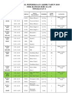 JADUAL PAT TING. 4 2019.docx