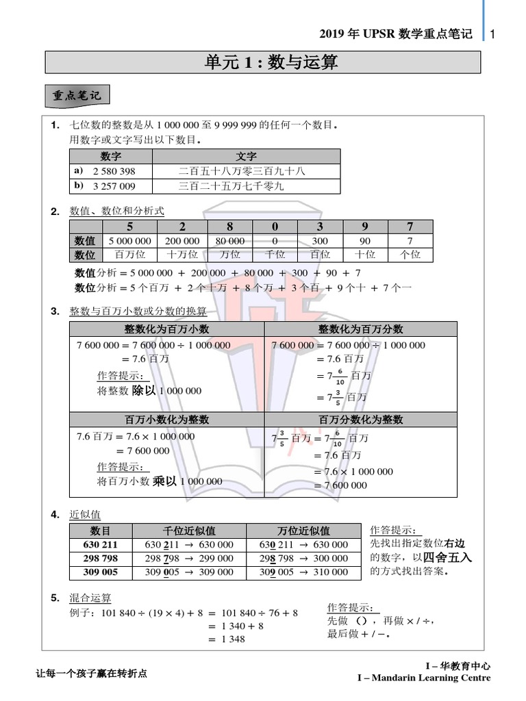 19 Upsr 数学重点笔记 Pdf