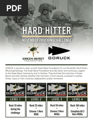 November Rucking Challenge Workout Tracker