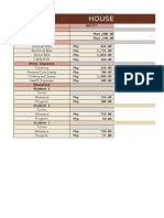 Household Expenses: Groceries Market Internet Bills Electrical Bills Water Bills