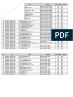 Data Pejabat Mcu