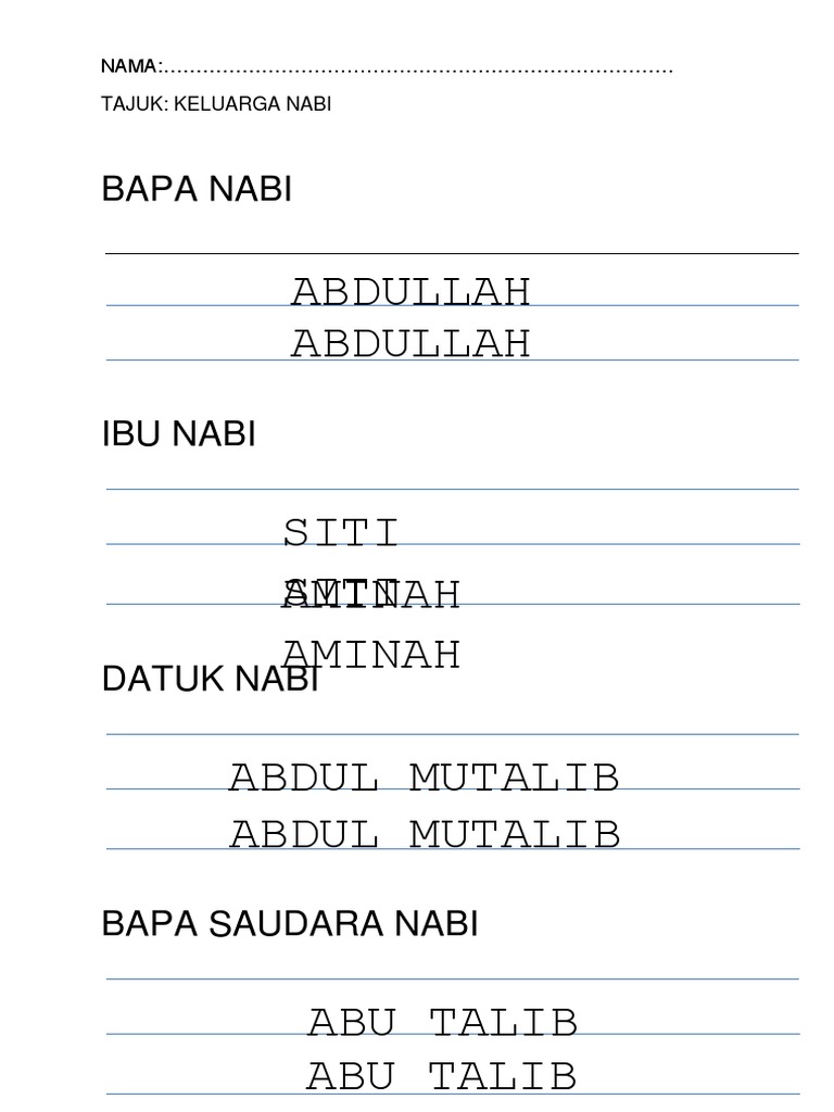 Lembaran Kerja Nama Nabi