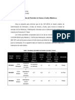 Indice de Peroxido Mantecas y Mantequillas