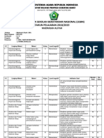 USBN BIOLOGI