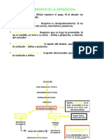 Presentacion JUICIO EJECUTIVO Tp Procesal Laboral