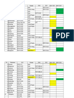 Data Refrigerator 2019