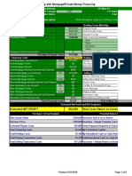 Deal Analyzer For Flips