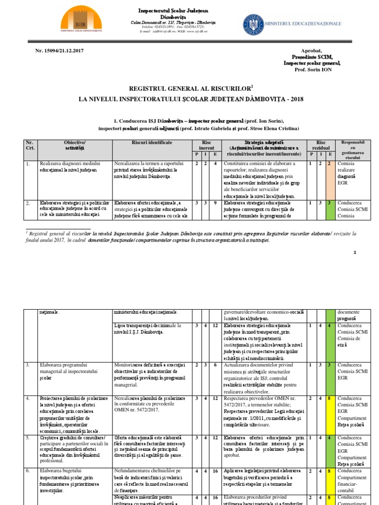 10 Registrul Riscurilor ISJ 2018 SCIM EGR | PDF