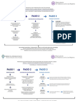 Flujograma Protocolo de Intervencion