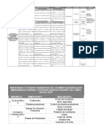 Matriz de Consistencia Presupuesto1