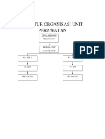 Struktur Organisasi