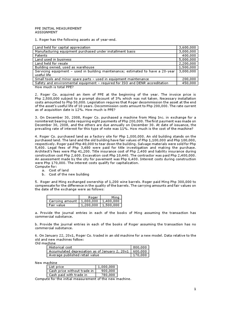 PPE Initial Measurement Assignment | PDF | Stocks | Bonds (Finance)