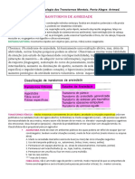 Transtornos de ansiedade: sintomas e classificação