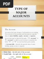 Type of Accounts