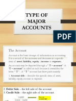 Type of Accounts