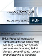 Siklus Produksi Mia