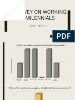 Lagamon, Suganob, Uy ManagingMilennials 26YP4