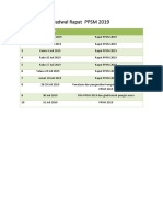 Jadwal Rapat PPSM 2019