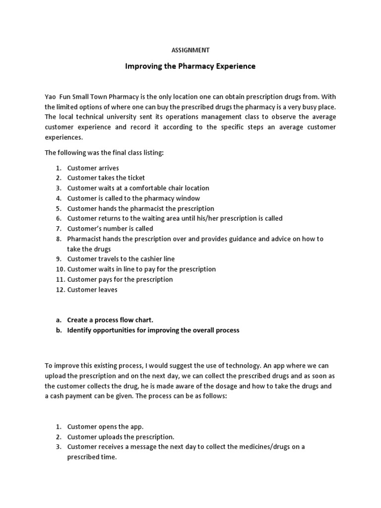 Assignment Improving The Pharmacy Experience Pdf