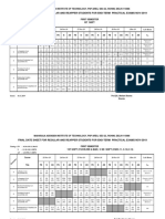 Final Date Sheet For Regular and Reapper Students For End-Term Practical Exams Nov-2019