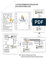 Mekanisme SPP Orang Asing Dan Lembaga Asing1 PDF