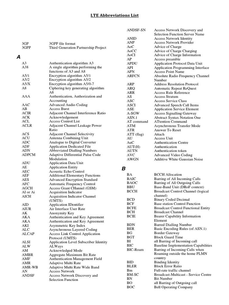 LTE Abbreviations List PDF Ip Multimedia Subsystem Computer Network