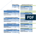 Base de Datos Actividad 17