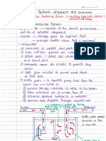 Chapter 6 Hydraulic Components and Accesories